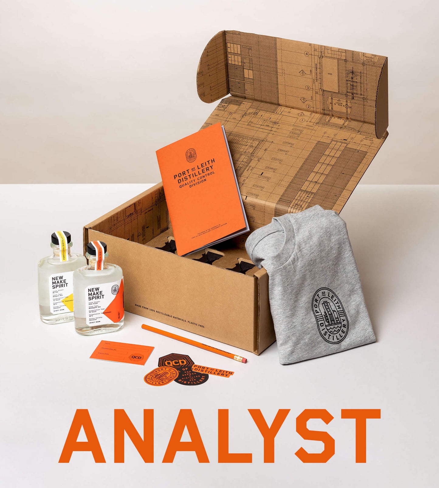 Quality Control Division - ANALYST Membership 2022