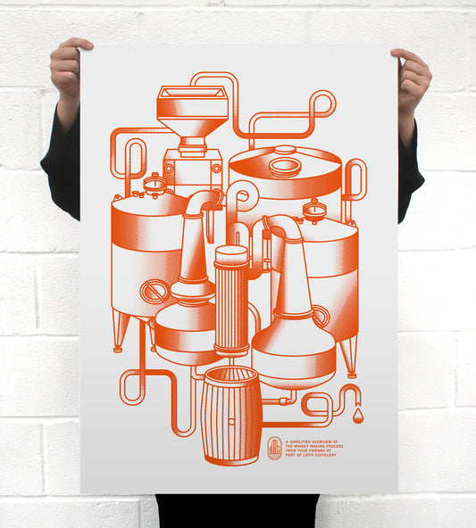 Port of Leith Distillery • Stills Poster A1